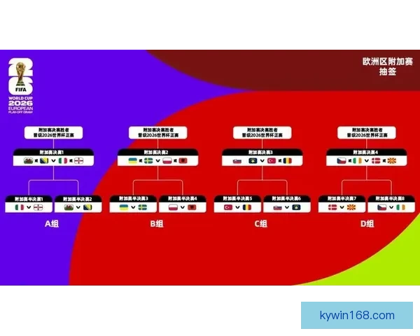 美加墨世界杯赛程分析与精准竞猜技巧全攻略